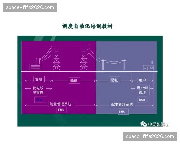 资源配置体育场馆闲置时段管理实现自动化排程 区域资源配置效能显著优化
